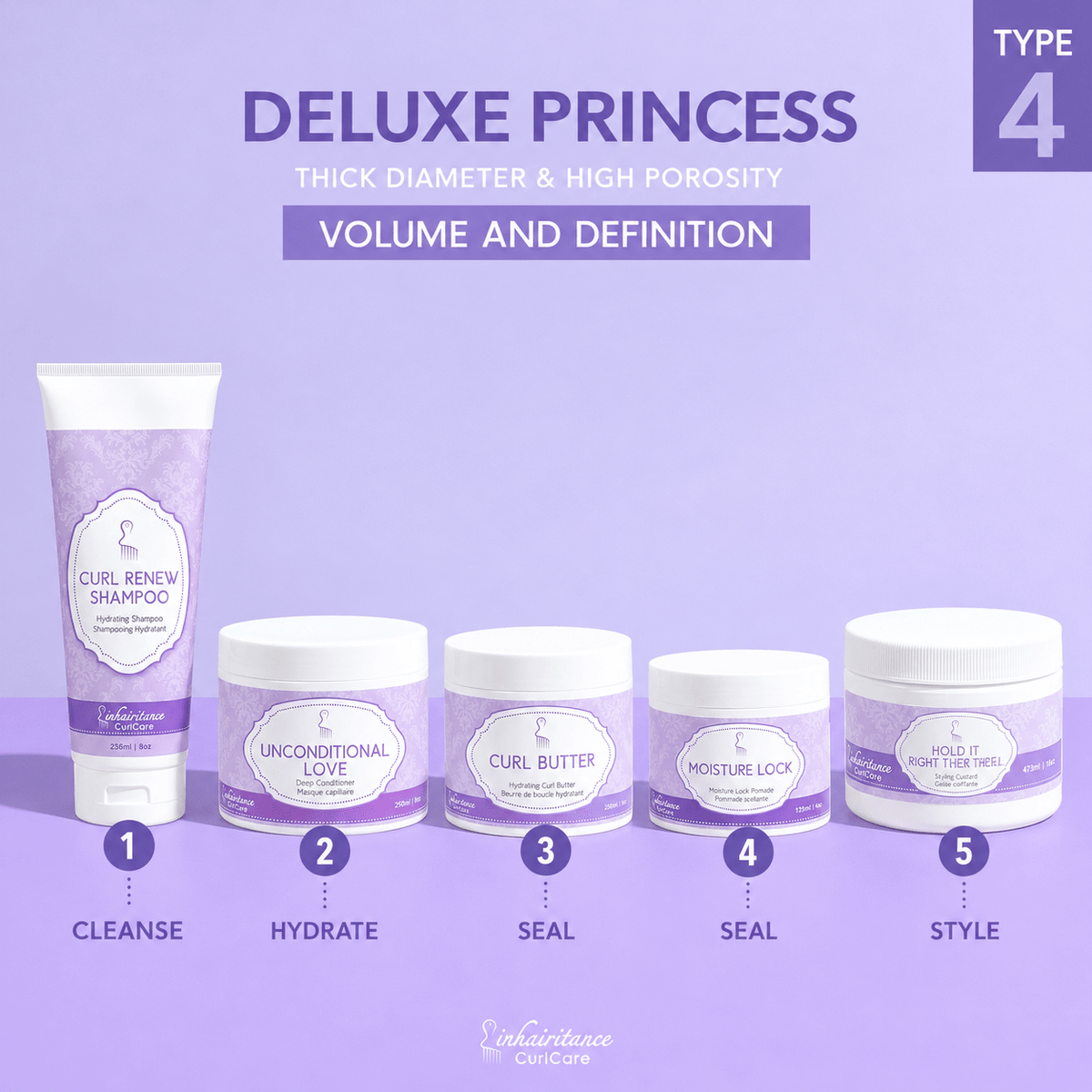 Curl ID Kit - Deluxe Princess Type 4 - Inhairitance CurlCare