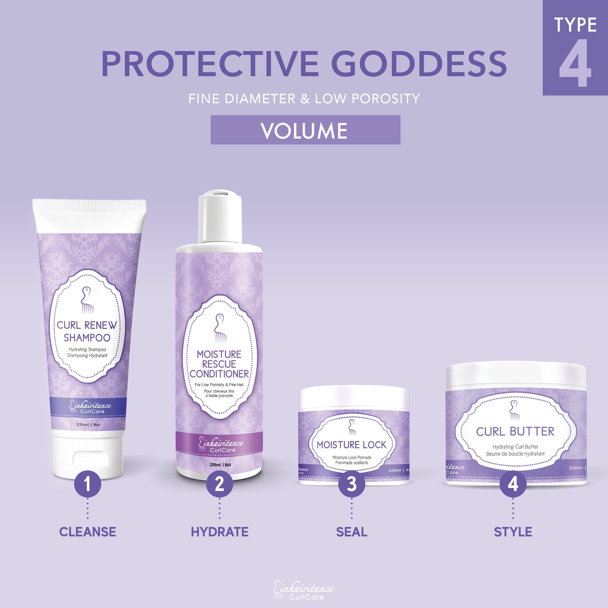 Curl ID Kit - Protective Goddess Type 4 - Inhairitance Curl Spa