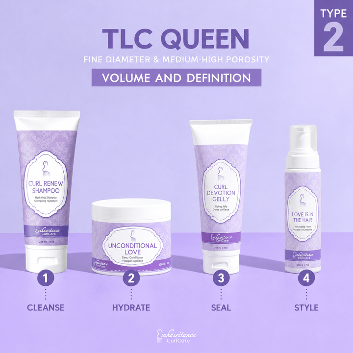 Curl ID Kit - TLC Queen Type 2 - Inhairitance CurlCare