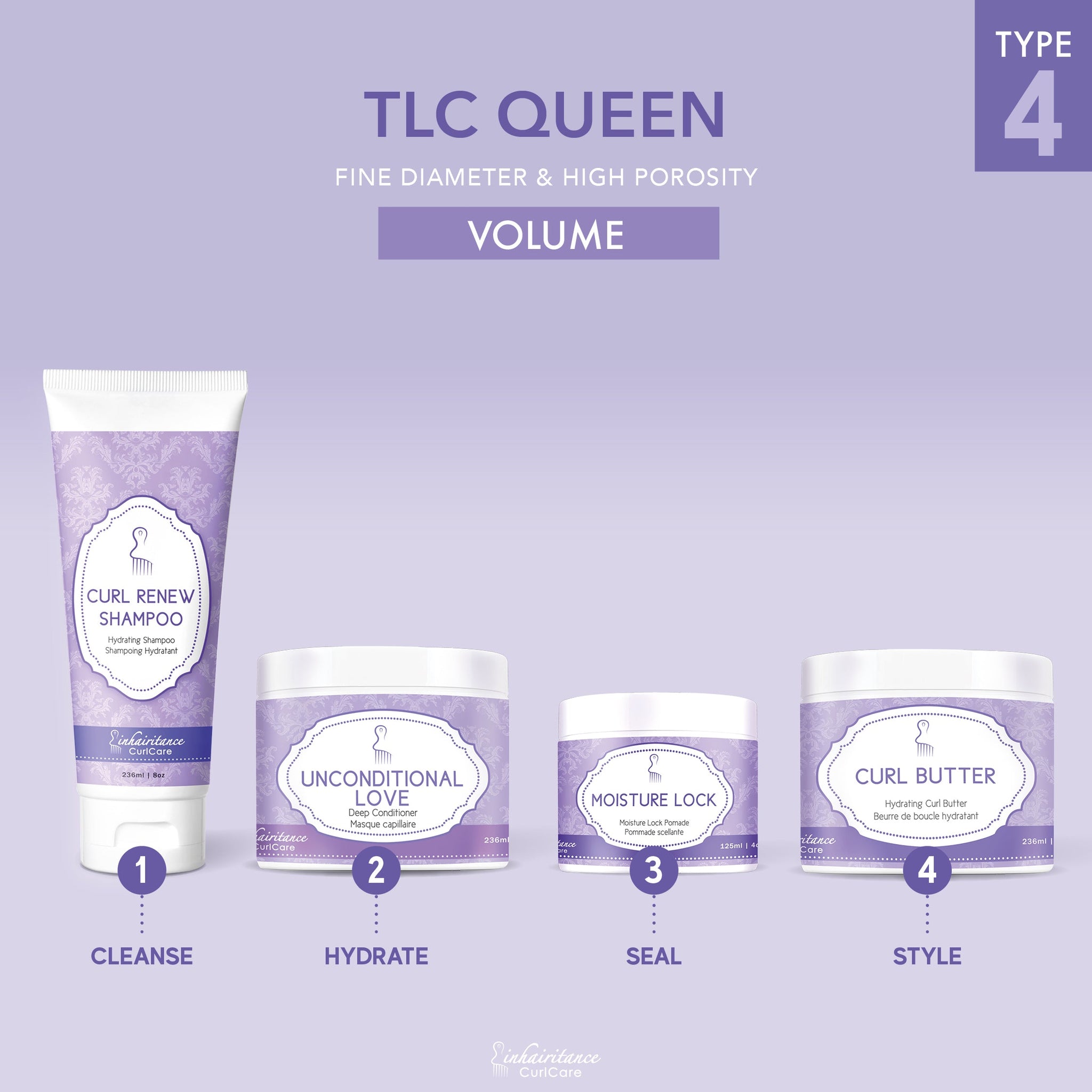 Curl ID Kit - TLC Queen Type 4 - Inhairitance Curl Spa