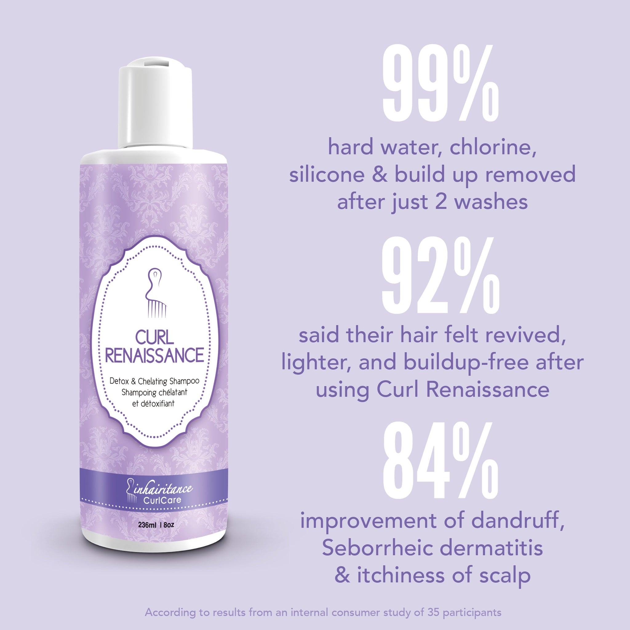 Curl Renaissance Chelating Shampoo - Inhairitance Curl Spa